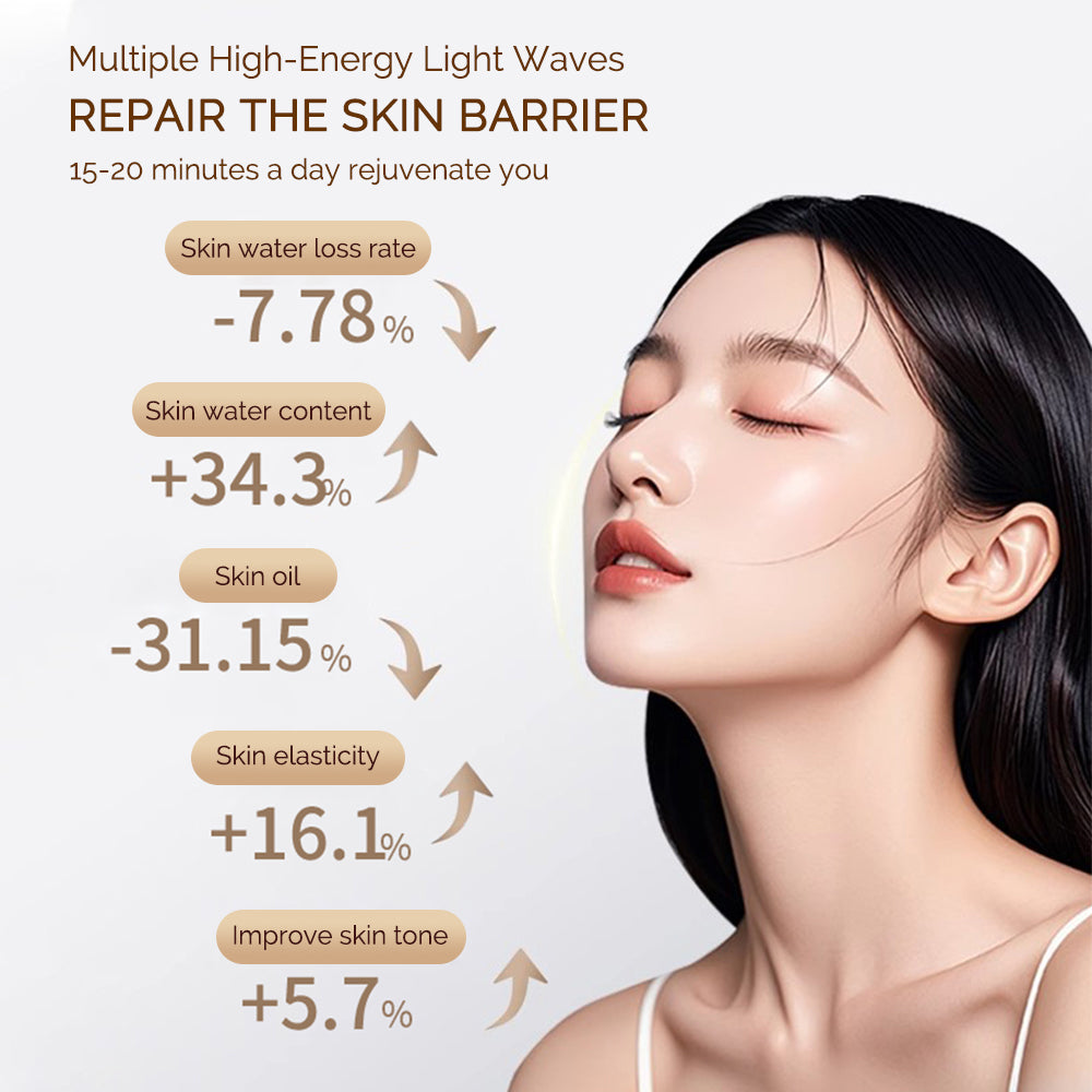 LED Photon Rejuvenation Face Mask