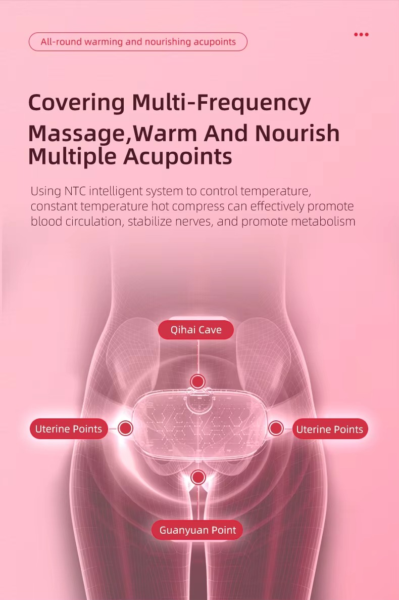Wireless Menstrual Heating Pad with Massage – Fast Pain Relief & Comfort Belt