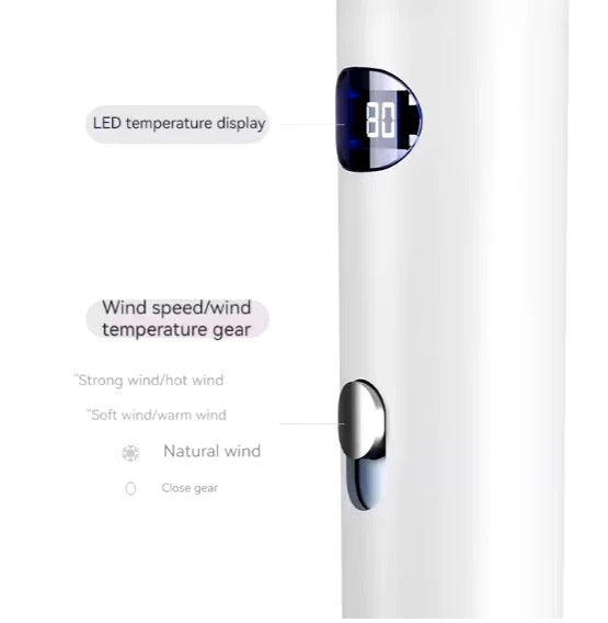 Ionic Hair Dryer Trendy Zone